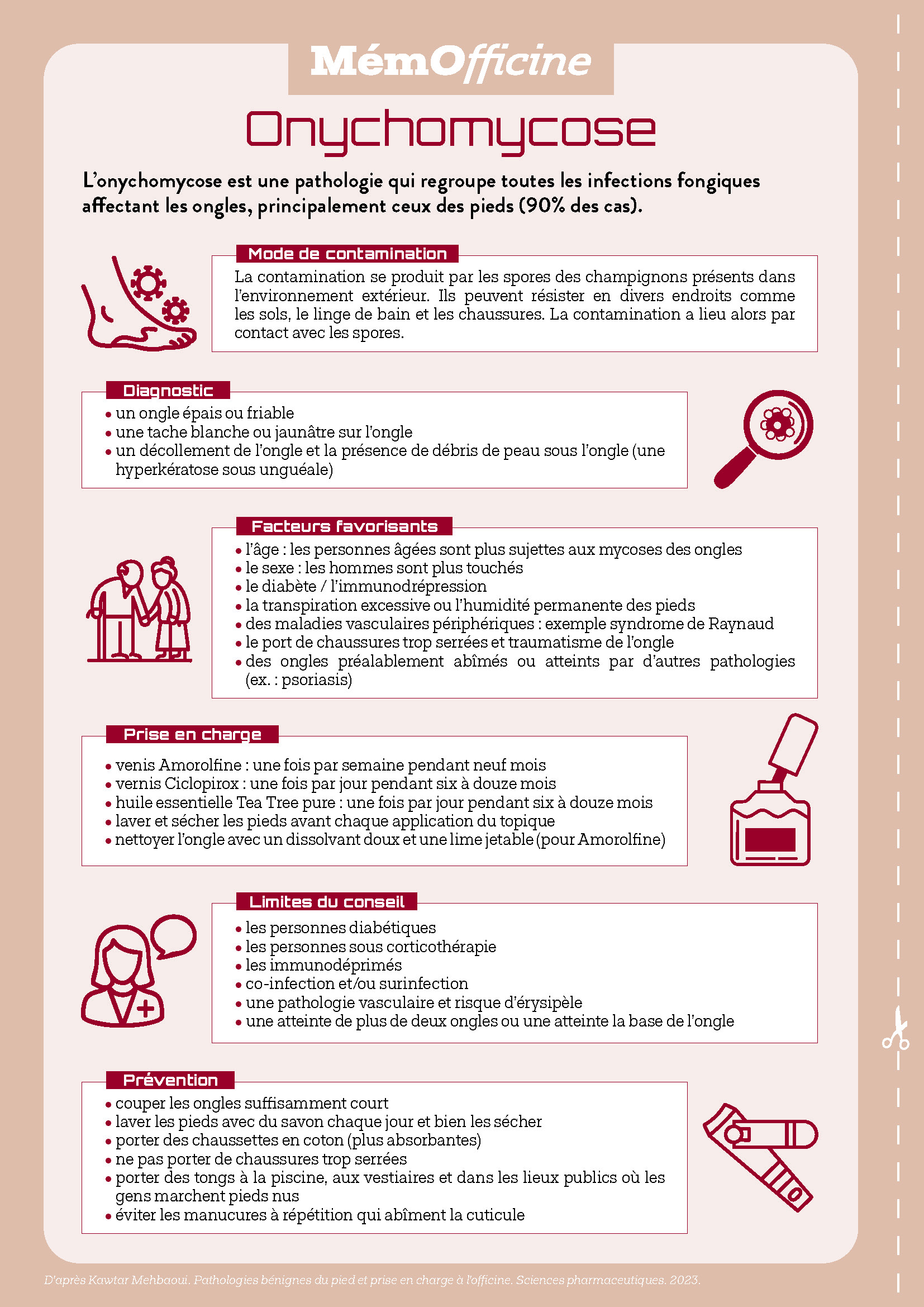 Doc PR179 BD 30